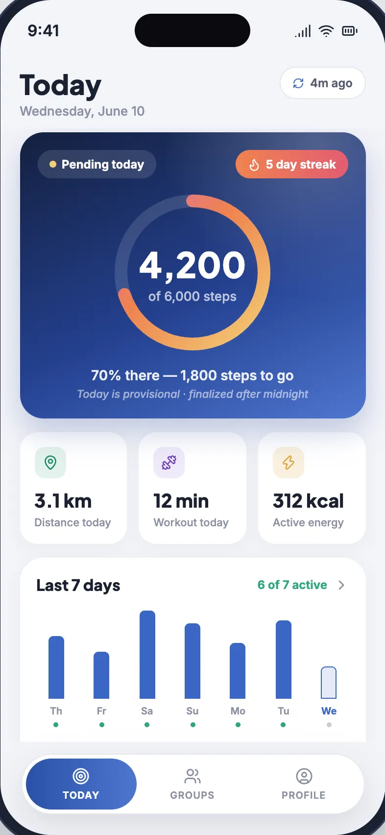 The GruFit Today screen with steps toward a daily goal and a streak